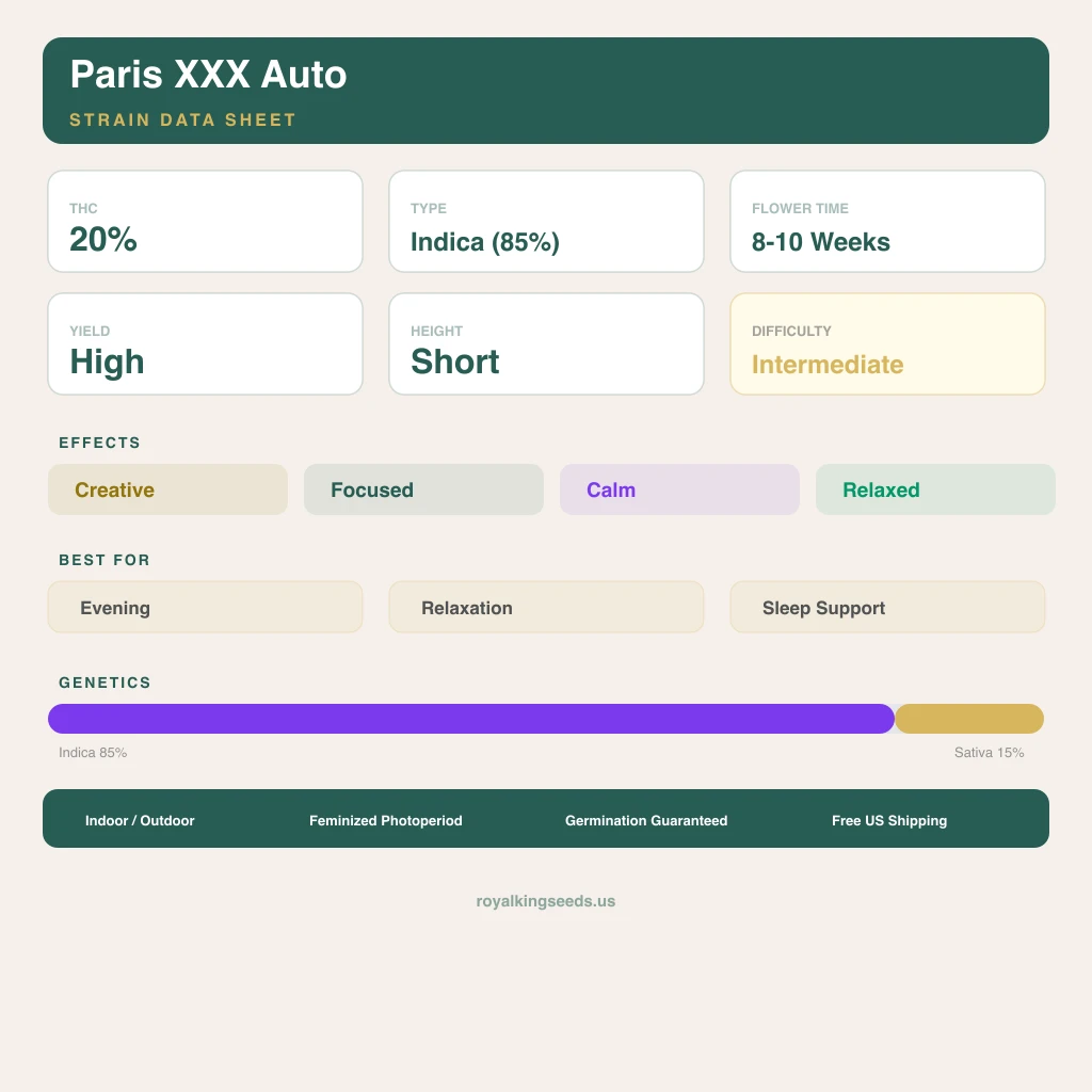 Paris XXX 85% indica / 15% sativa flower with visible trichomes