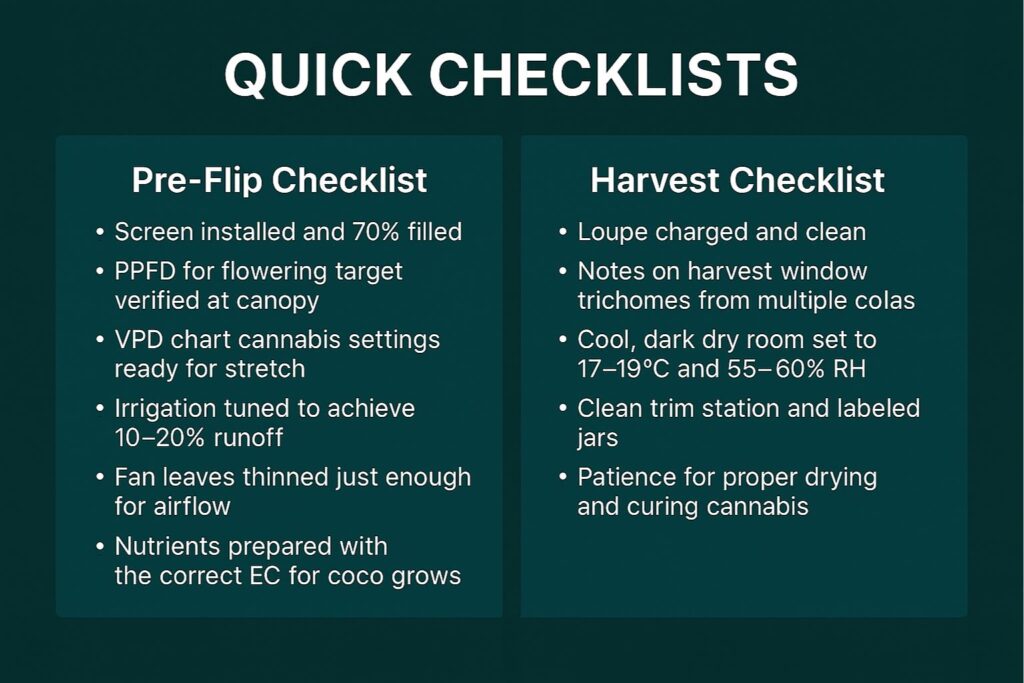 Alien Kush Checklist