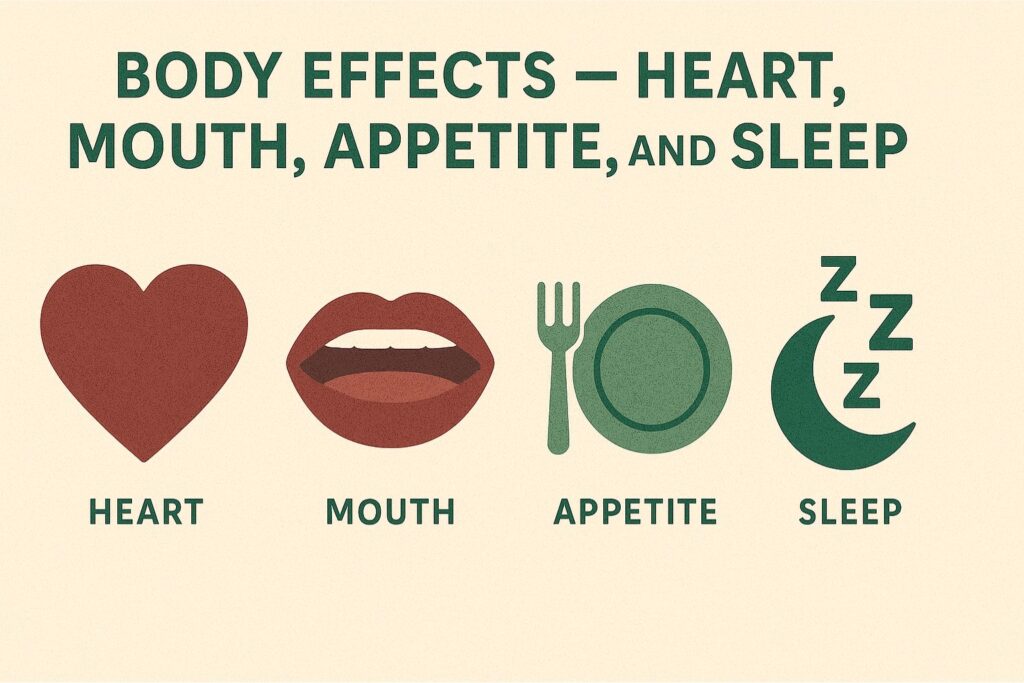 smoking vs edibles onsetv