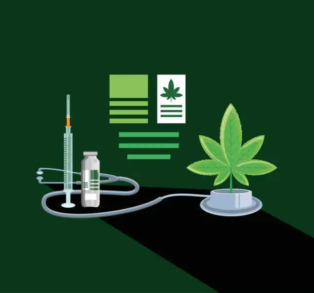 Restrictions on Using Cobbler CBD in the Medical Field