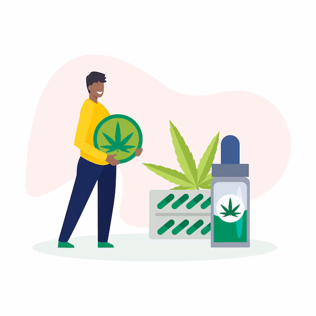 Restrictions on Using Shaman in the Medical Field and Monitoring THC Levels