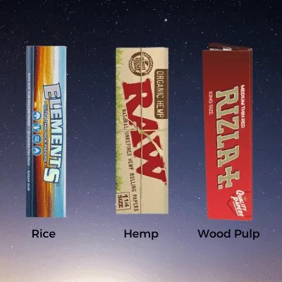 Types of Rolling Papers From Rice to Hemp