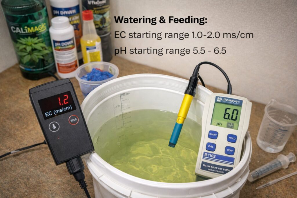 EC and pH starting ranges