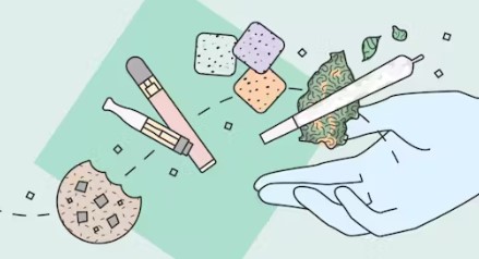 candy kush ingestion