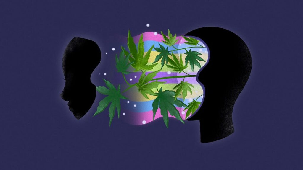 violator kush relaxation