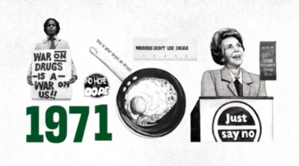 why is marijuana illegal 1970